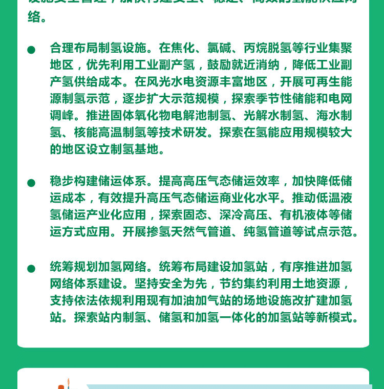 一(yī)圖讀(dú)懂(dǒng)--氫能(néng)産業(yè)發展中長(cháng)期規劃（2021-2035年(nián)）_11.png