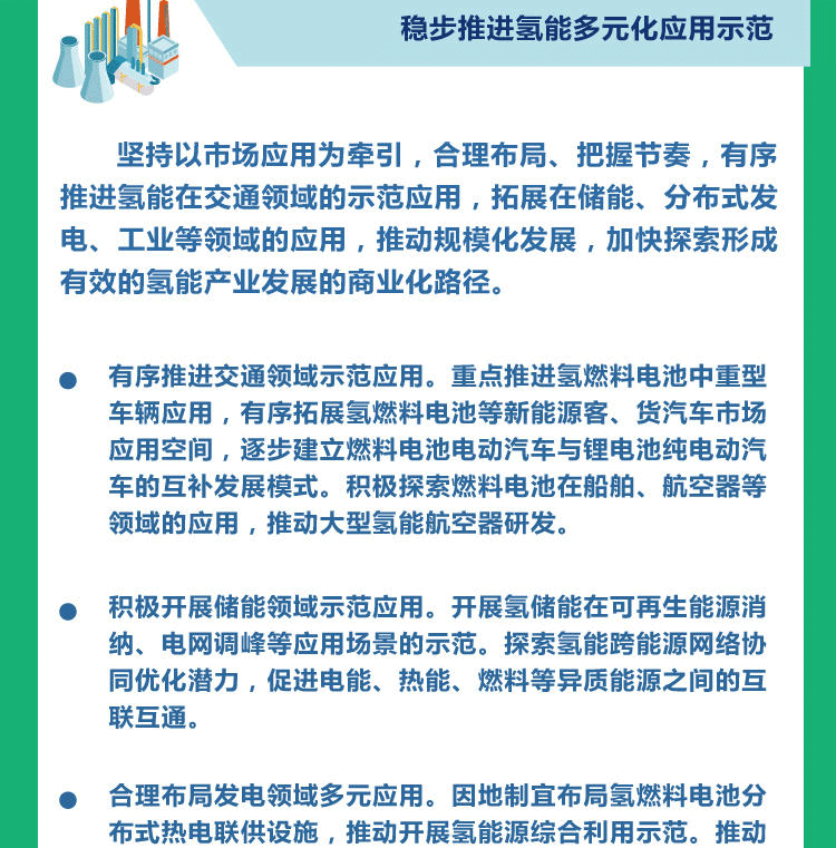 一(yī)圖讀(dú)懂(dǒng)--氫能(néng)産業(yè)發展中長(cháng)期規劃（2021-2035年(nián)）_12.png