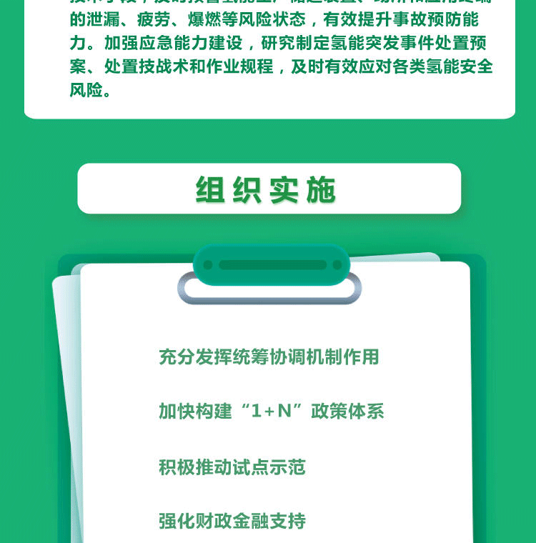 一(yī)圖讀(dú)懂(dǒng)--氫能(néng)産業(yè)發展中長(cháng)期規劃（2021-2035年(nián)）_15.png